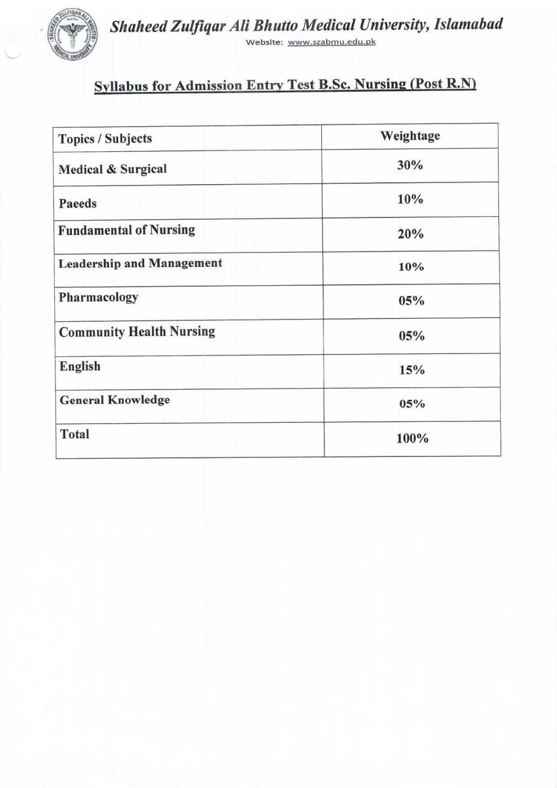 Syllabus for Entry Test – Bashir Institute of Health Sciences